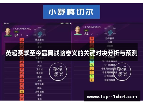 英超赛季至今最具战略意义的关键对决分析与预测