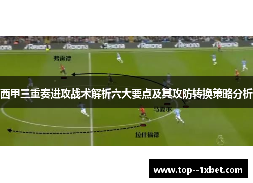 西甲三重奏进攻战术解析六大要点及其攻防转换策略分析 西甲三重奏进攻战术解析六大要点及其攻防转换策略分析