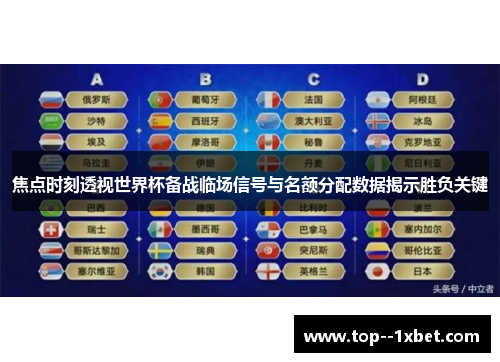 焦点时刻透视世界杯备战临场信号与名额分配数据揭示胜负关键