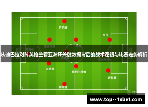 从迪巴拉对阵英格兰看亚洲杯关键数据背后的战术逻辑与比赛走势解析