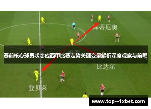 赛前核心球员状态成西甲比赛走势关键变量解析深度观察与前瞻 赛前核心球员状态成西甲比赛走势关键变量解析深度观察与前瞻