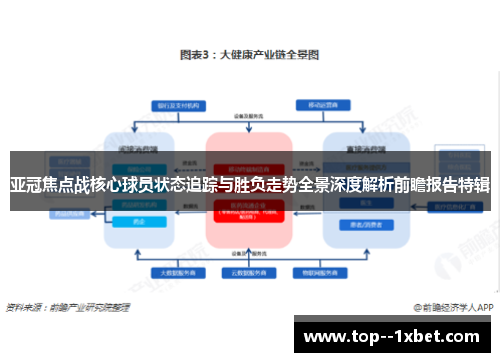 亚冠焦点战核心球员状态追踪与胜负走势全景深度解析前瞻报告特辑