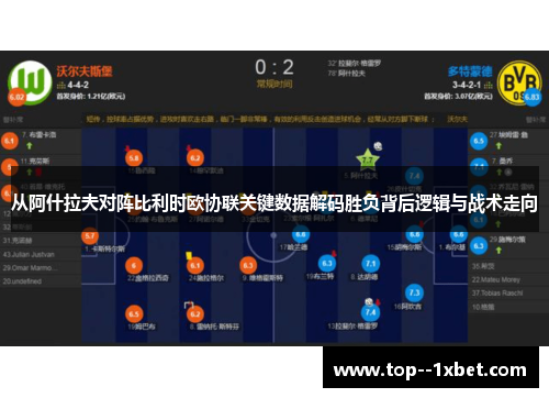 从阿什拉夫对阵比利时欧协联关键数据解码胜负背后逻辑与战术走向