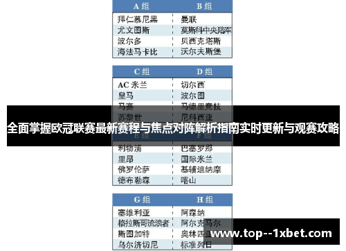 全面掌握欧冠联赛最新赛程与焦点对阵解析指南实时更新与观赛攻略 全面掌握欧冠联赛最新赛程与焦点对阵解析指南实时更新与观赛攻略