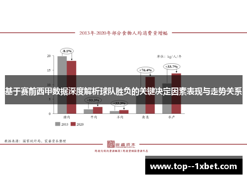 基于赛前西甲数据深度解析球队胜负的关键决定因素表现与走势关系