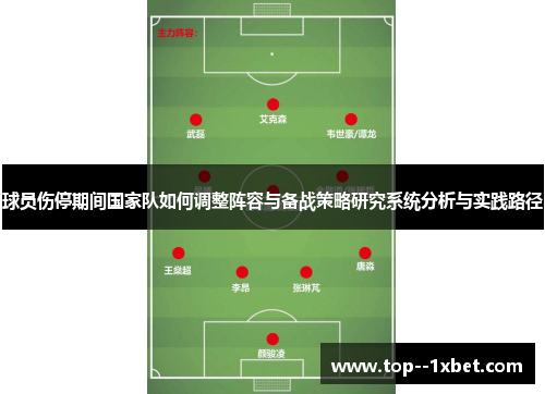 球员伤停期间国家队如何调整阵容与备战策略研究系统分析与实践路径