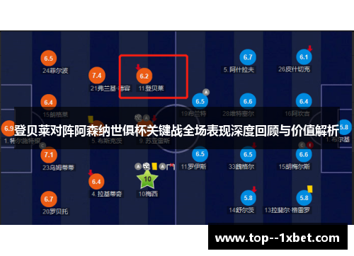 登贝莱对阵阿森纳世俱杯关键战全场表现深度回顾与价值解析