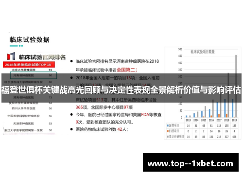 福登世俱杯关键战高光回顾与决定性表现全景解析价值与影响评估