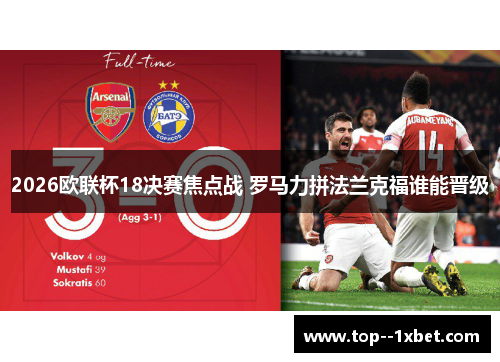 2026欧联杯18决赛焦点战 罗马力拼法兰克福谁能晋级