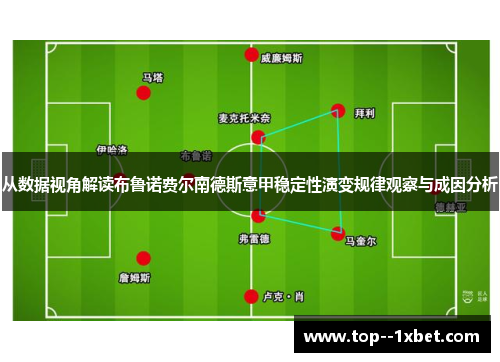 从数据视角解读布鲁诺费尔南德斯意甲稳定性演变规律观察与成因分析