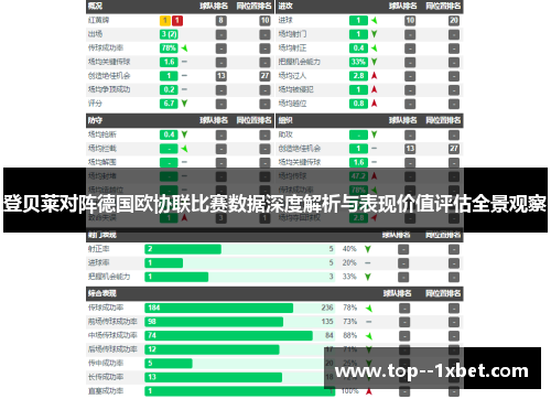 登贝莱对阵德国欧协联比赛数据深度解析与表现价值评估全景观察