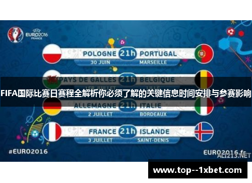 FIFA国际比赛日赛程全解析你必须了解的关键信息时间安排与参赛影响 FIFA国际比赛日赛程全解析你必须了解的关键信息时间安排与参赛影响