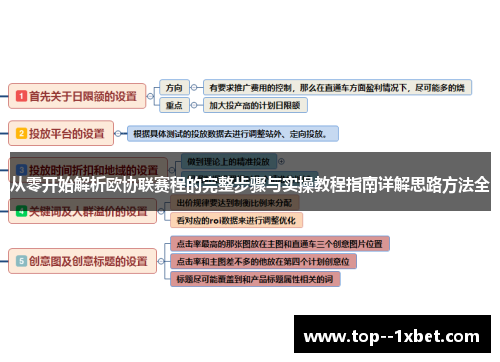 从零开始解析欧协联赛程的完整步骤与实操教程指南详解思路方法全 从零开始解析欧协联赛程的完整步骤与实操教程指南详解思路方法全
